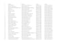 build a verified b2b lead list